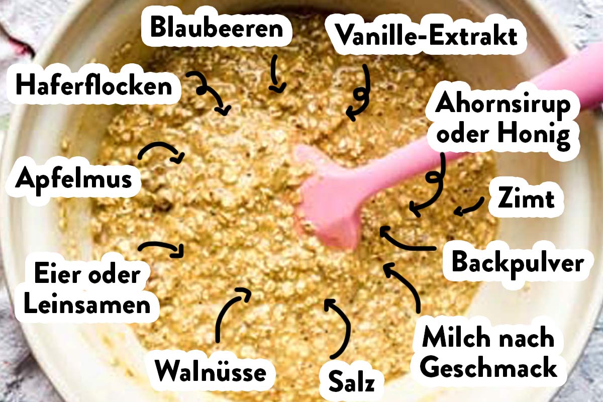 Collage mit Text zu Zutaten in Baked Oatmeal